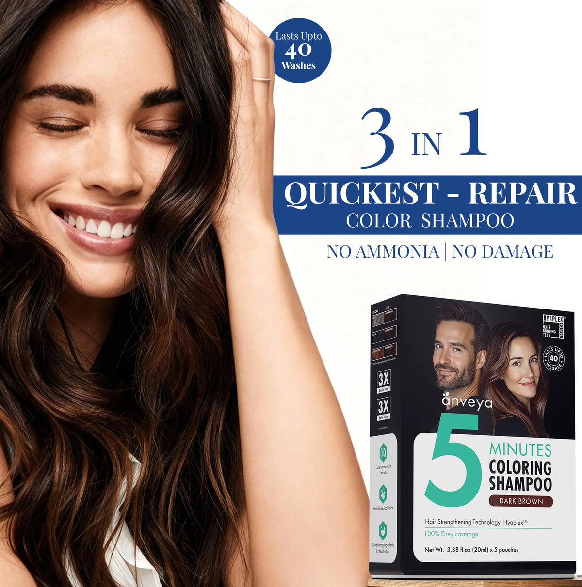 3-in-1 Hair Dye Shampoo – Dark Brown, 5-Minute 100% Grey Coverage, Ammonia-Free, 100ml