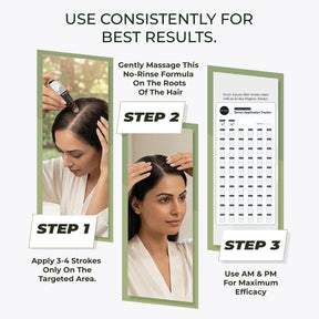 Advanced Hair Growth Serum Roll-On – Redensyl, Anagain & Caffeine, DHT Blocker, 3x10ml
