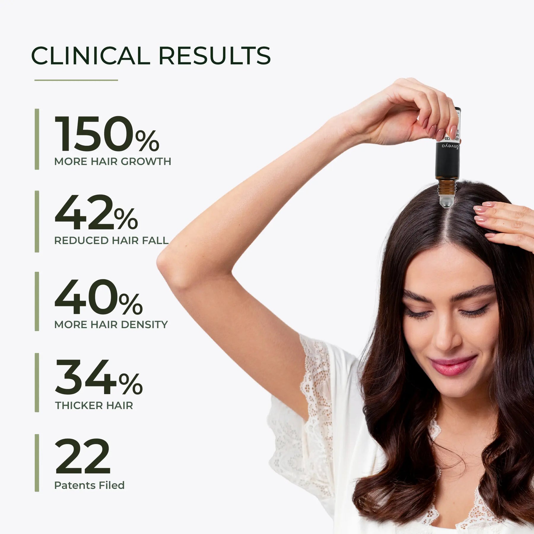 Advanced Hair Growth Serum Roll-On – Redensyl, Anagain & Caffeine, DHT Blocker, 3x10ml