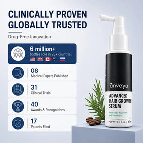 Advanced Hair Growth Serum Spray – Redensyl, Anagain & DHT Blocker, 60ml