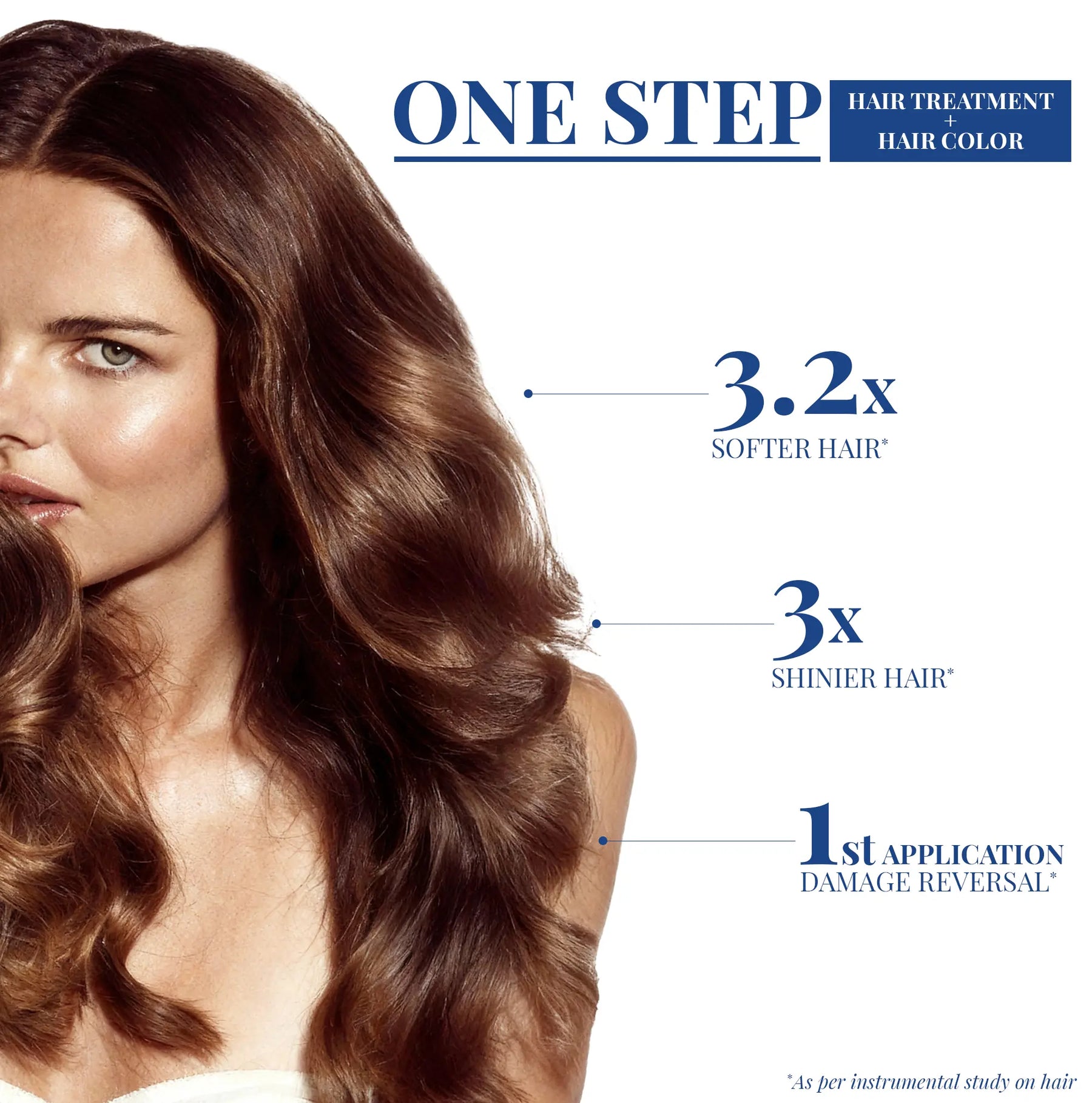 3-in-1 Hair Dye Shampoo – Dark Brown, 5-Minute 100% Grey Coverage, Ammonia-Free, 100ml