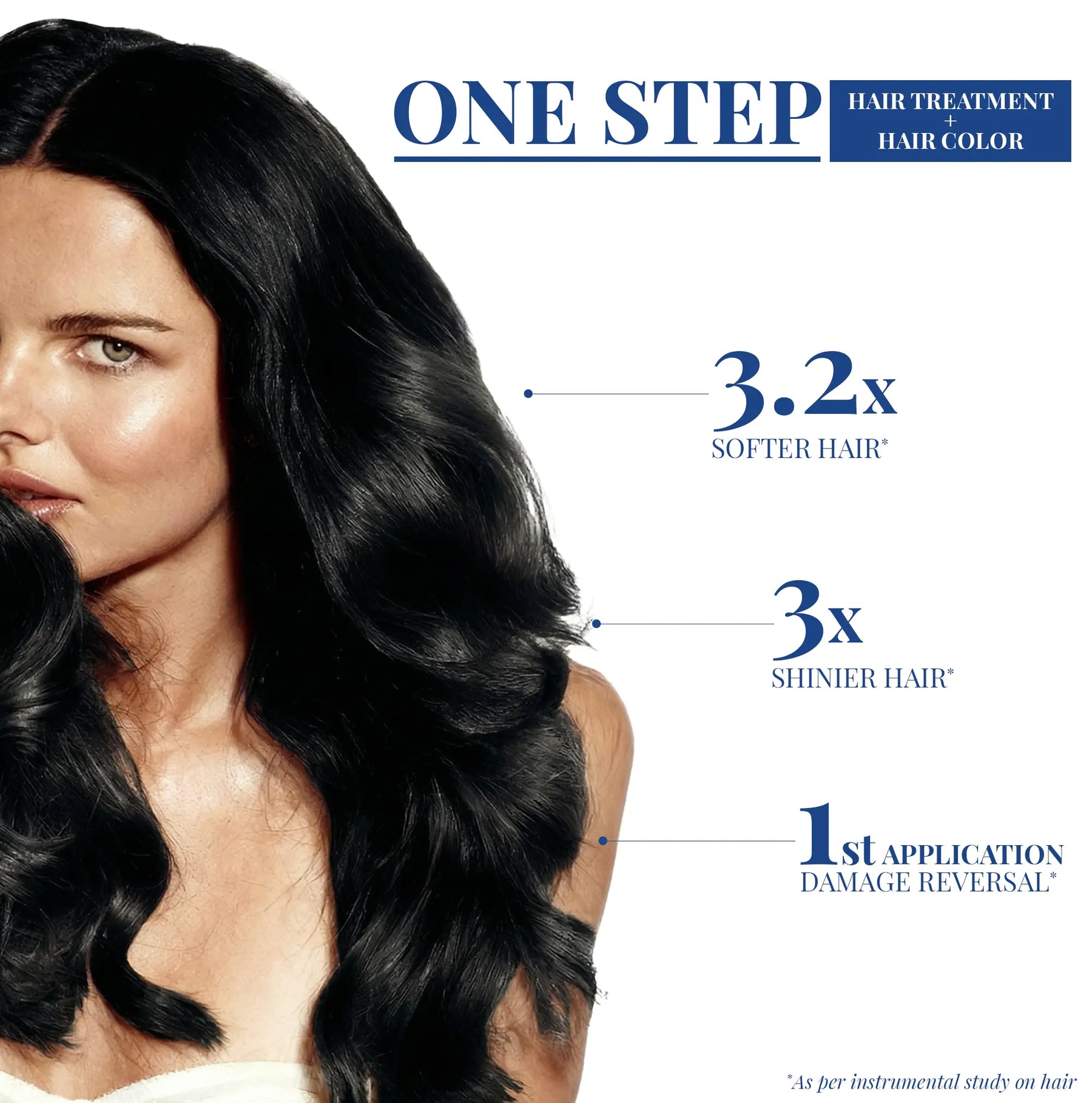 3-in-1 Hair Dye Shampoo – Natural Black, 5-Minute 100% Grey Coverage, Ammonia-Free, 100ml