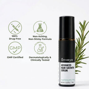 Advanced Hair Growth Serum Roll-On – Redensyl, Anagain & Caffeine, DHT Blocker, 3x10ml