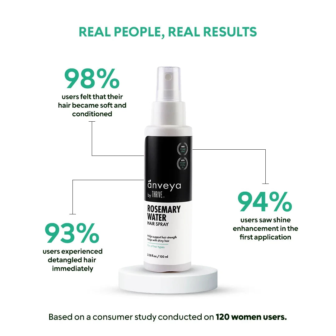 Rosemary Rice Water Hair Spray – Hydrating, Frizz-Control & Growth Support, 100ml