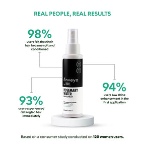 Rosemary Rice Water Hair Spray – Hydrating, Frizz-Control & Growth Support, 100ml