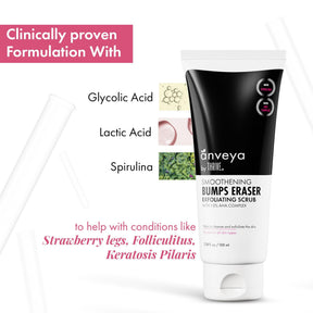 Bumps Eraser Exfoliating Body Scrub – 10% AHA + Spirulina for Keratosis Pilaris & Ingrown Hairs, 100ml