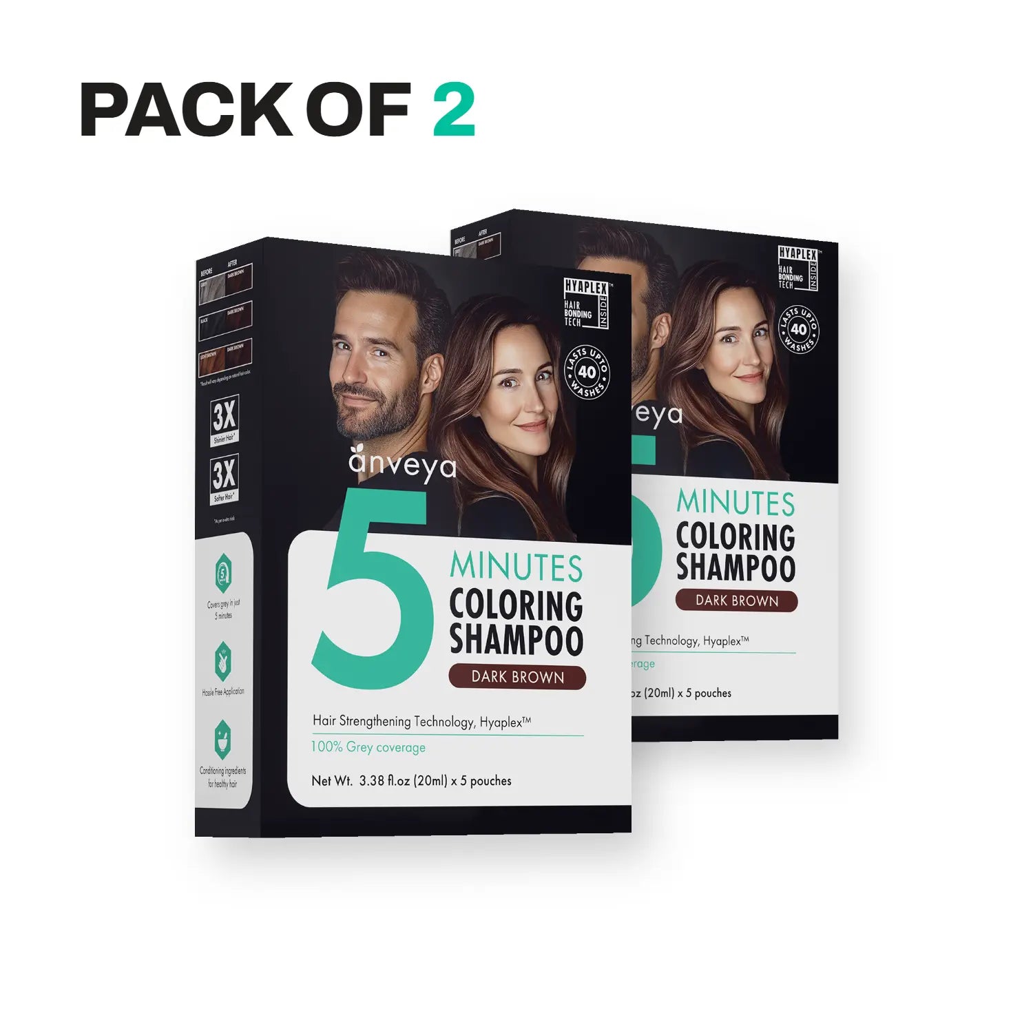 3-in-1 Hair Dye Shampoo – Dark Brown, 5-Minute 100% Grey Coverage, Ammonia-Free, 100ml